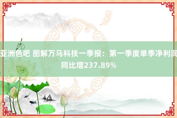 亚洲色吧 图解万马科技一季报：第一季度单季净利润同比增237.89%